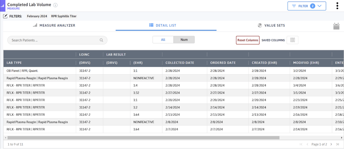 Completed Lab Volume